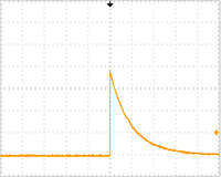 Puls waves 630